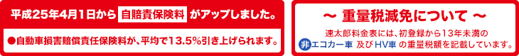 自賠責保険料・重量税減免について